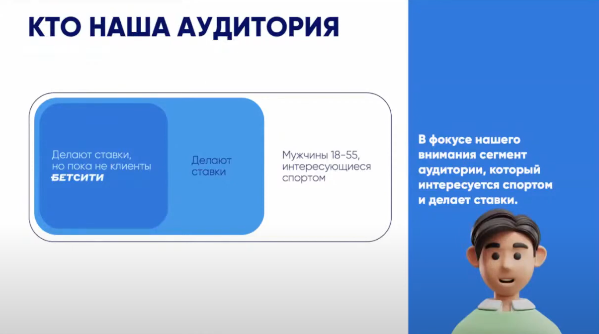 Слайд 4